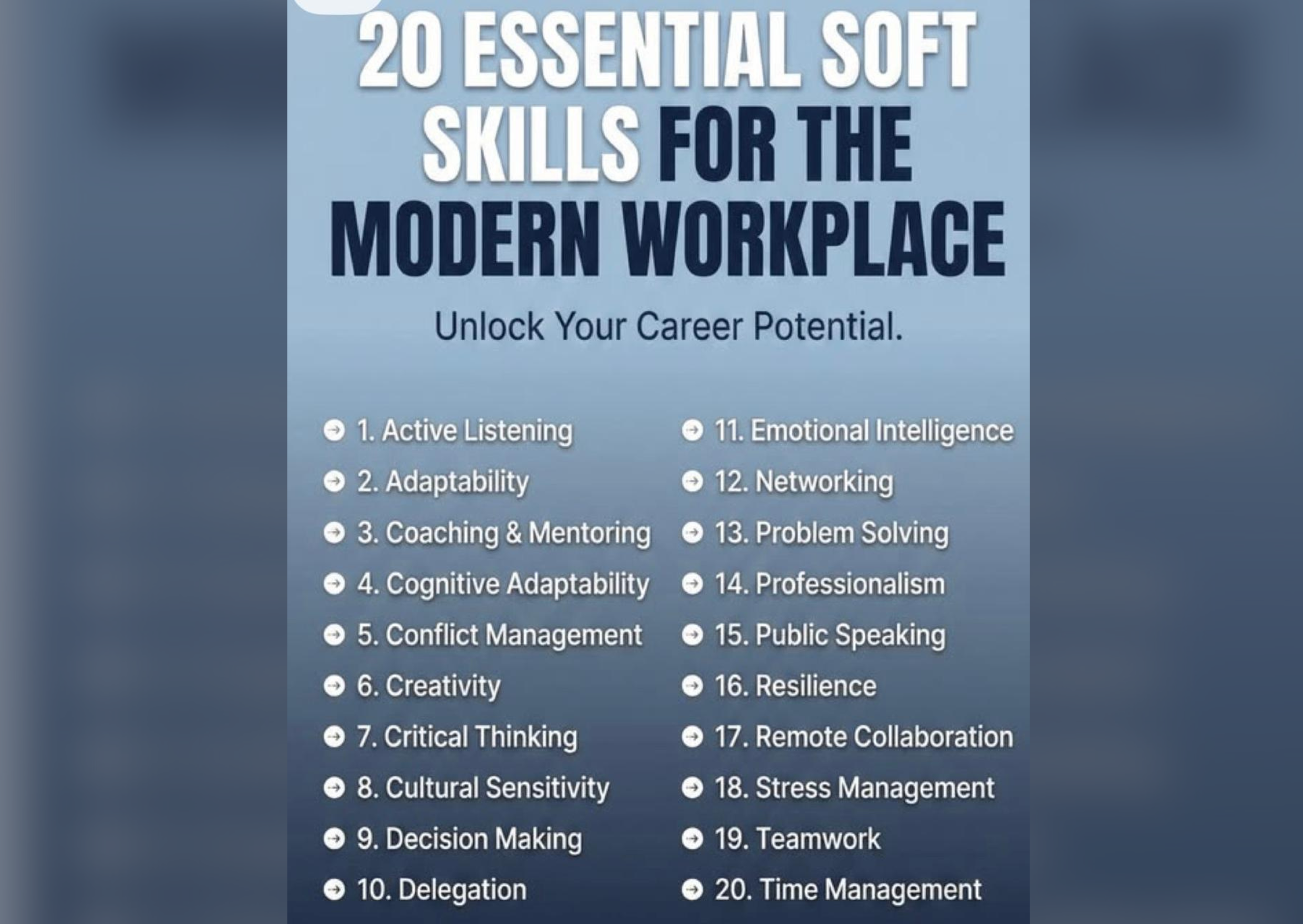 Soft Skills Training